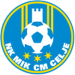 NK Celje